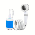 Basics / USB