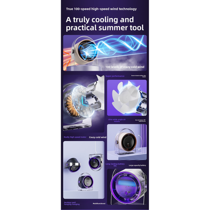 Summer New Circulating Fan, Multi-speed Adjustment, Wall & Desktop Dual Use, USB Rechargeable Mini Fan With Digital Display, High Power Cooling Fan For Home & Office
