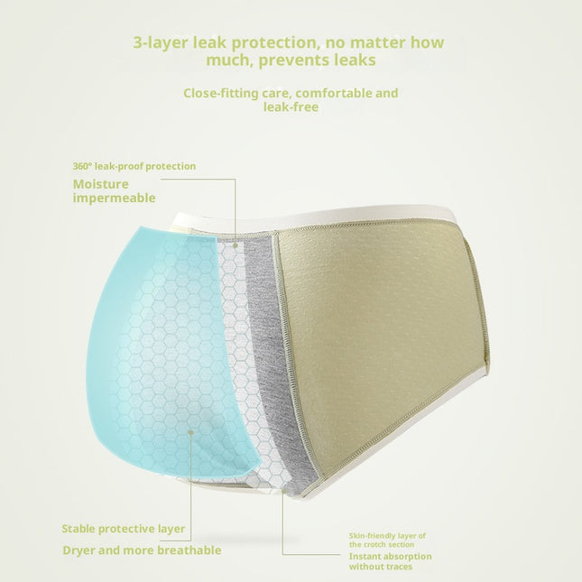 Womens Cotton Underwear Thats Comfortable And Breathable - XdropX