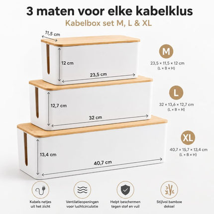 Ceruzo Kabelbox Wit - 3-Delig - XdropX