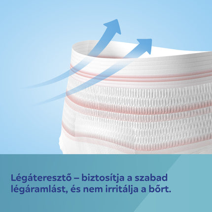 Canpol Babies 2-in-1 Disposable Postpartum Panties with Ultra Absorbent Postpartum Pad - Size S/M (5 pcs)