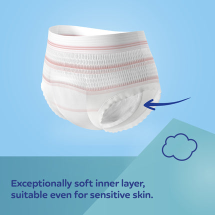 Canpol Babies 2-in-1 Disposable Postpartum Panties with Ultra Absorbent Postpartum Pad - Size S/M (5 pcs)